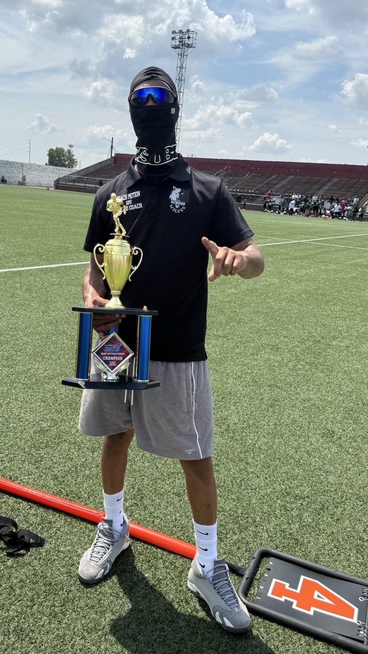 Championship mindset